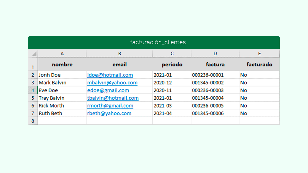 Facturación con arrobaMail - Planilla de cálculo